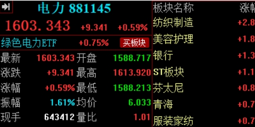 在线配资平台