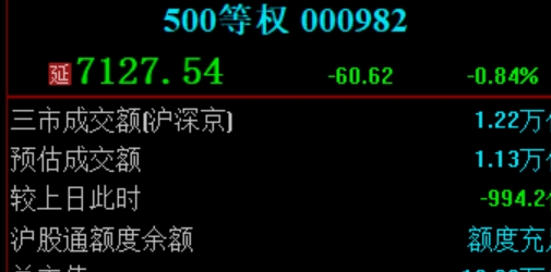 从零到一：新手如何选择可靠的配资平台