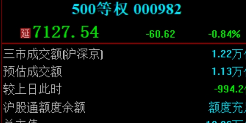 如何选择最值得信赖的股票配资门户