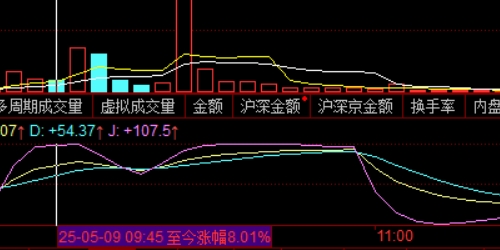 配资之家揭秘：如何选择适合自己的配资平台