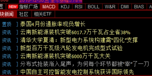 投资必看：全面了解热门配资平台的优势与劣势